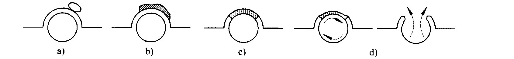 涂料消泡劑的消泡機理 涂料消泡劑的消泡機理